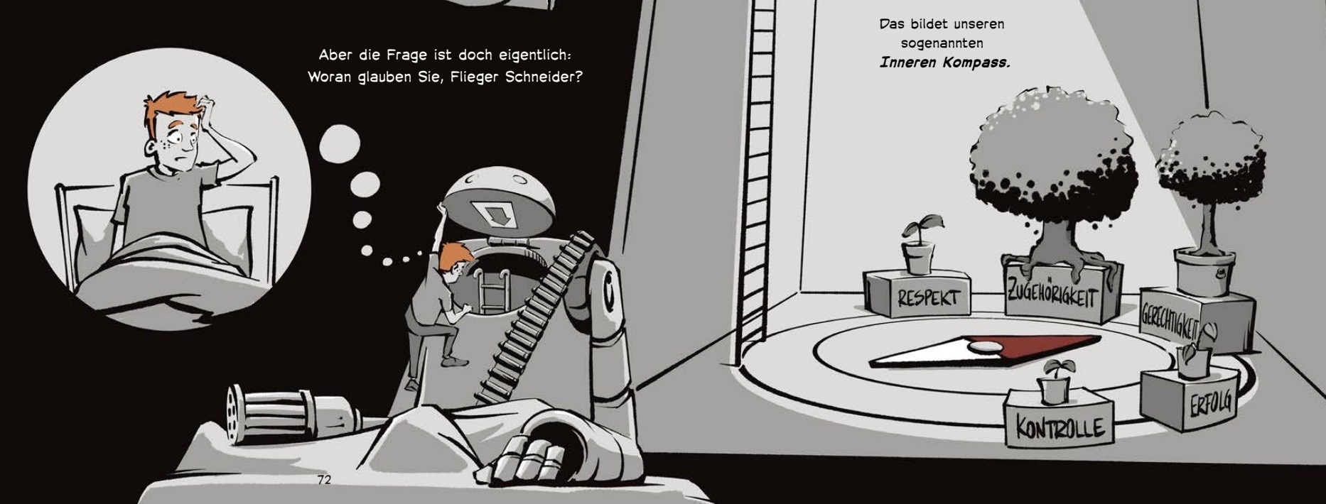 Fiedlers Comic beeindruckt mit gelungenen Darstellungen philosophischer Konzepte.