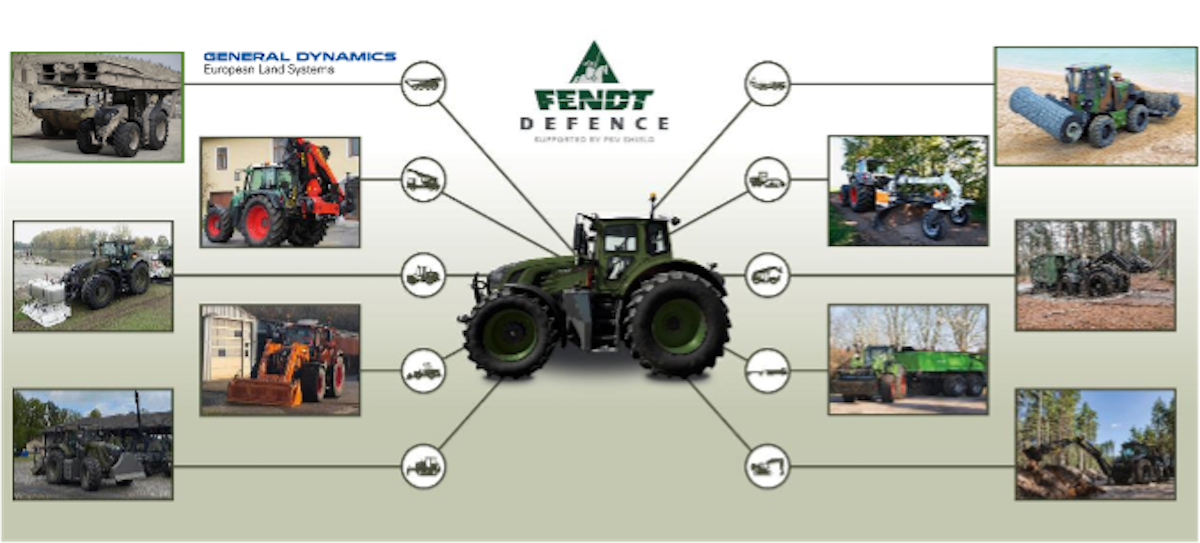 Bild: FENDT 700 + 900 - das „Allgäuer Taschenmesser“ für die Pioniertruppe