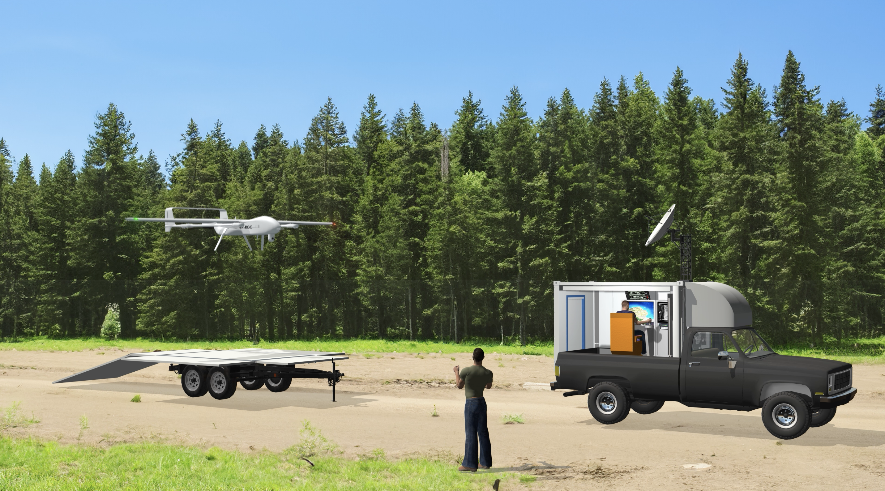 ROC UAS – Taktische Bereitstellung
