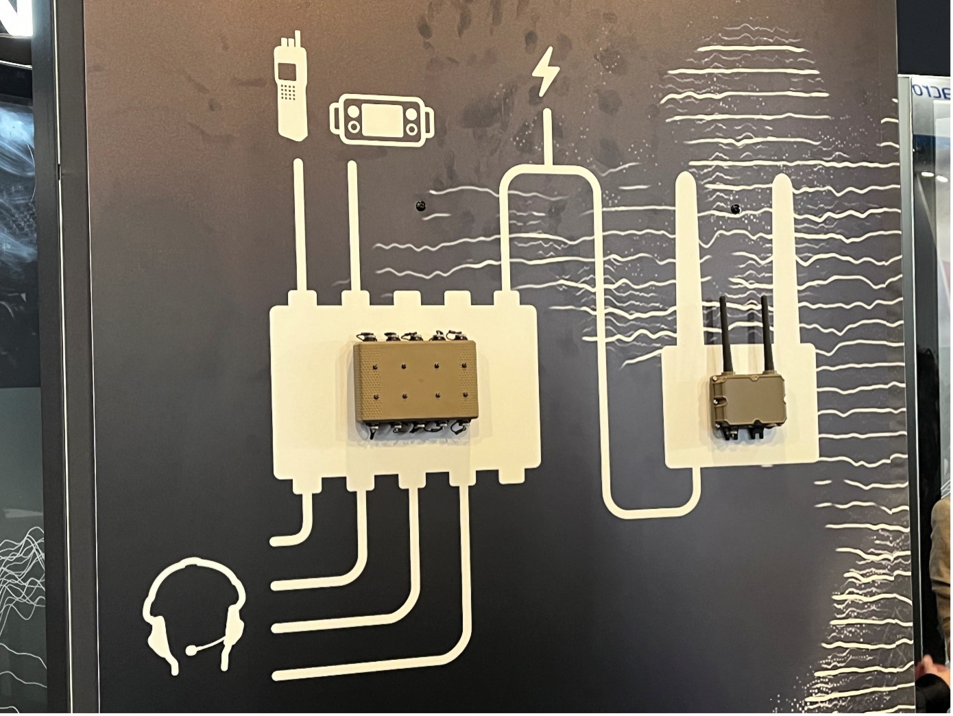 Schematischer Aufbau der Anlage mit Intercom System links und der Basisstation rechts
